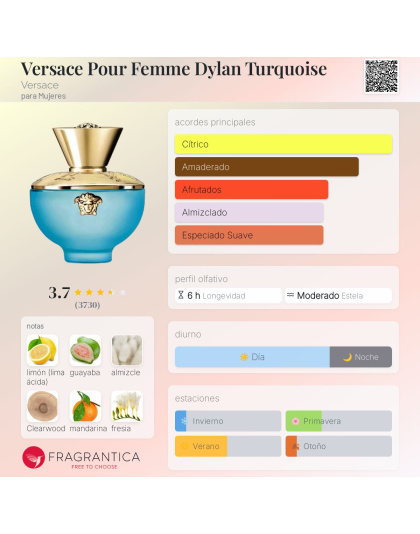 Fragancia Mini Dylan Turquesa Woman Versace