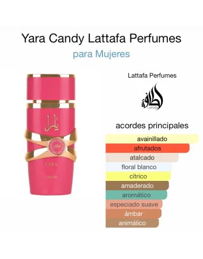Fragancia Mini Yara Candy Woman